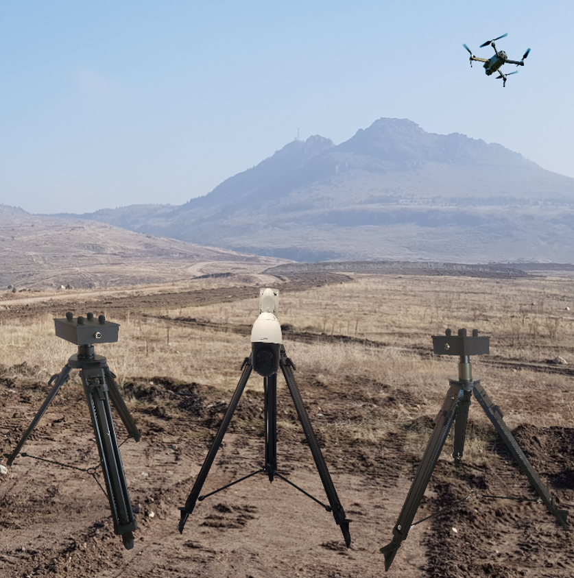 DronBulan, Drone Tespit ve İzleme Sistemi