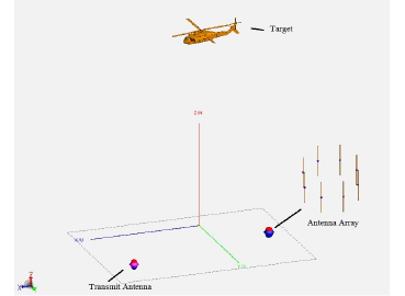 Pasif Radar Sistemi